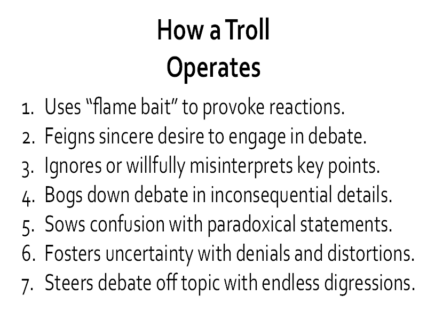 Trolling Behavior