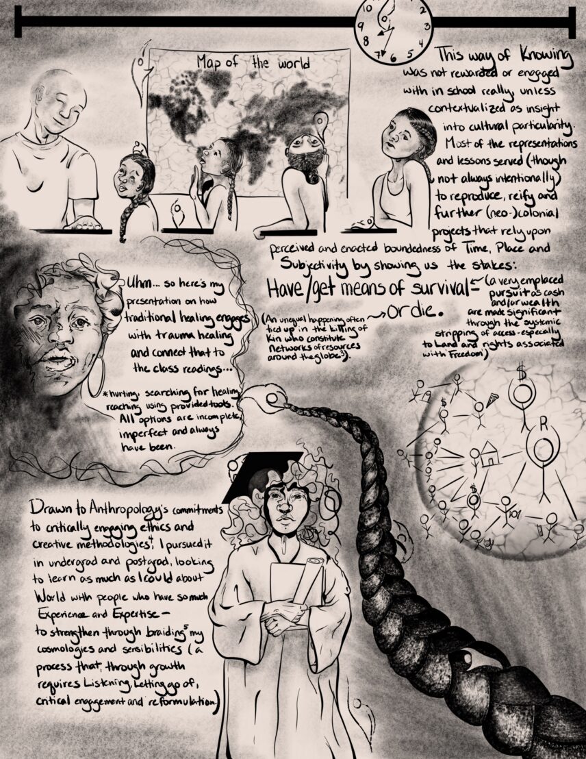 Black and white llustrations of the author-artist depicting her educational journey
