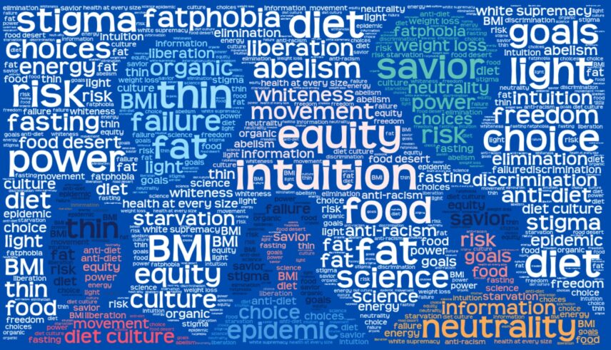 A word cloud about diet and discourse