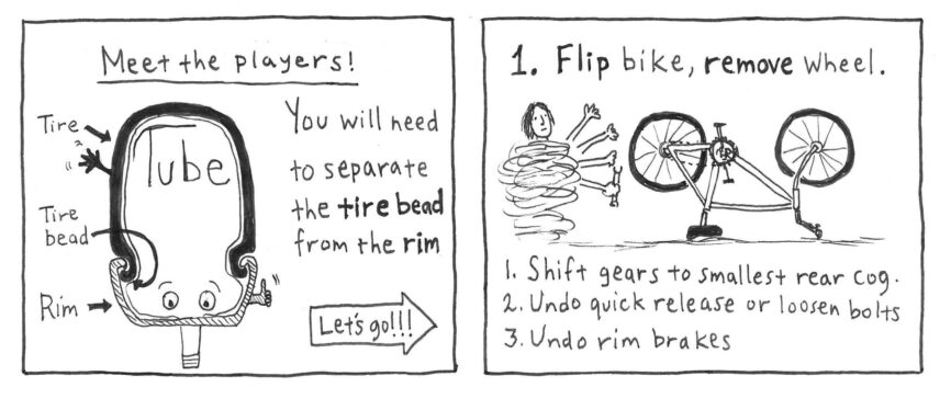 Panel 3 of the comic strip