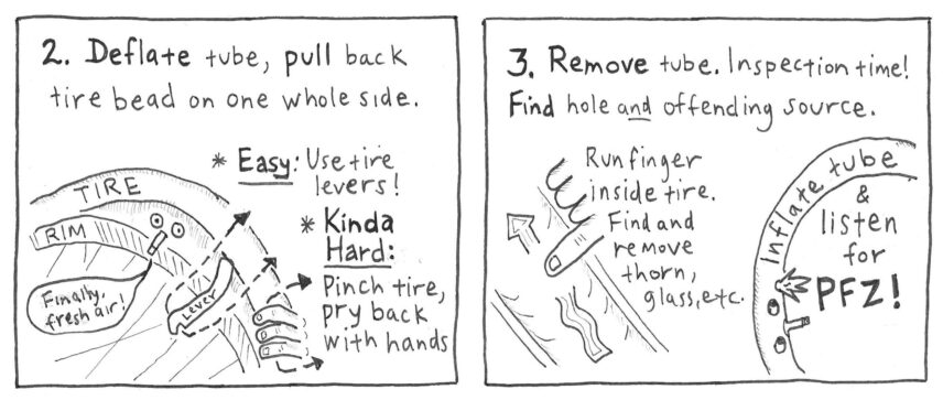 Panel 4 of the comic strip