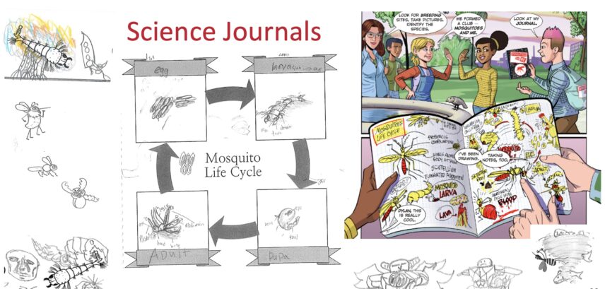Science Journals