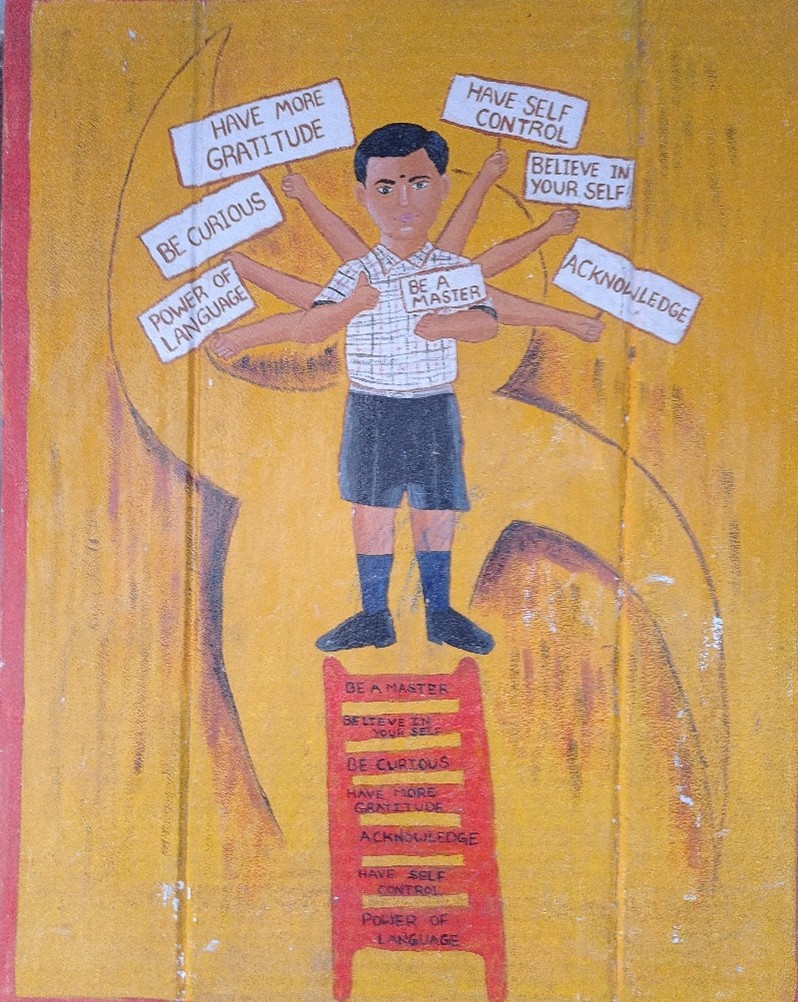 Figure 5: The Gurukulam Student: The virtues of the Gurukulam students are painted on the wall.