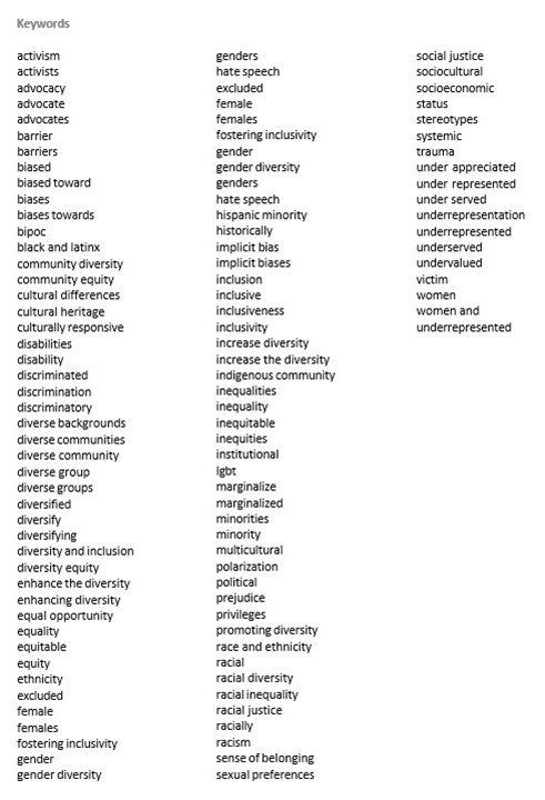 Figure 2: A list of “Keywords” to avoid in my work plan that I received in an email from the Environmental Protection Agency with the subject line “List of Banned Words.”